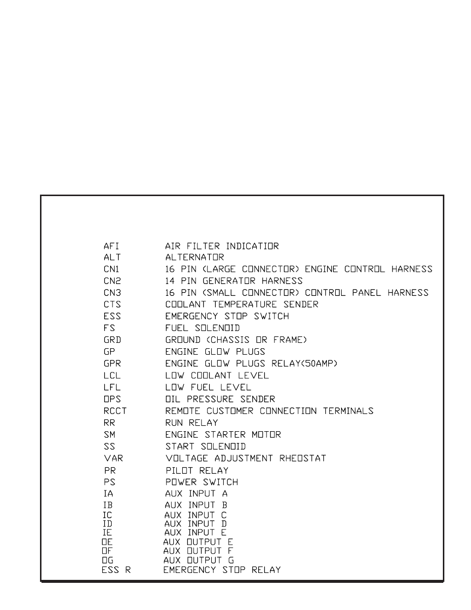 Dc electrical schematic legend, Preventive maintenance | Winco RP25/B User Manual | Page 15 / 20
