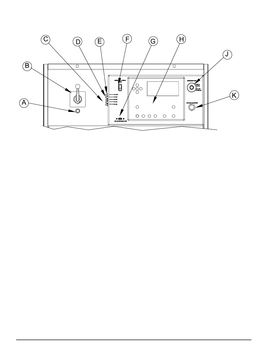 Front panel layout | Winco RP25/B User Manual | Page 8 / 20