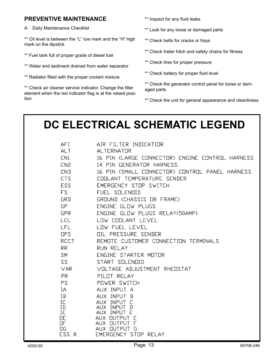 Dc electrical schematic legend, Preventive maintenance | Winco RP25/C User Manual | Page 15 / 20