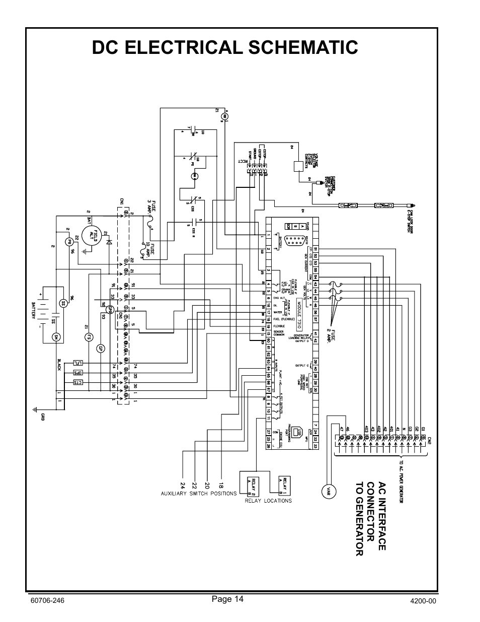 Dc electrical schematic | Winco RP25/C User Manual | Page 16 / 20