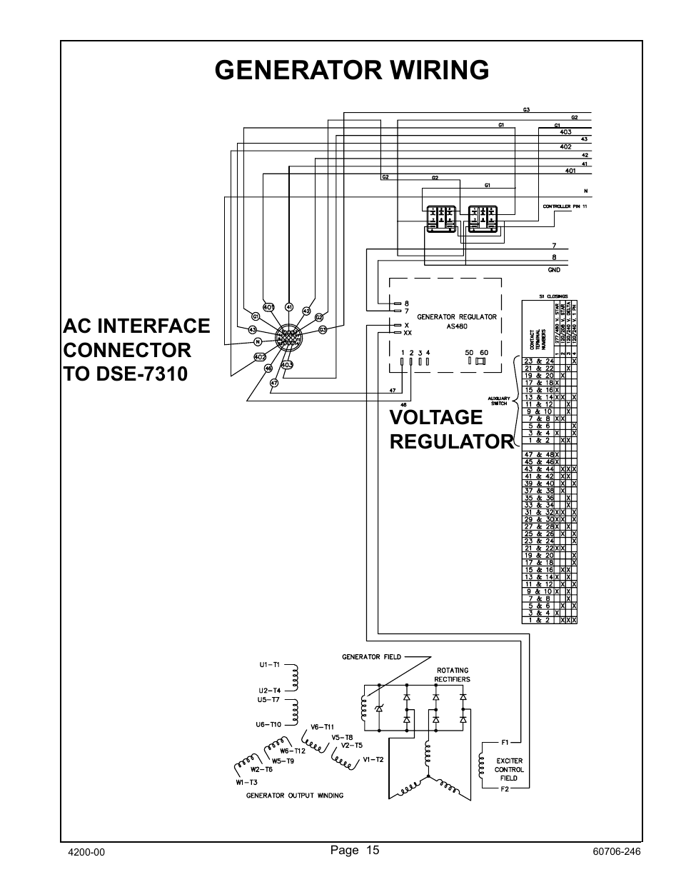 Generator wiring | Winco RP25/C User Manual | Page 17 / 20