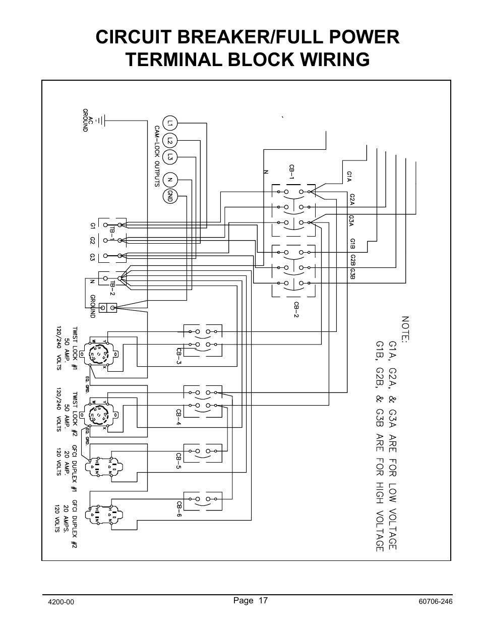 Circuit breaker/full power terminal block wiring | Winco RP25/C User Manual | Page 19 / 20