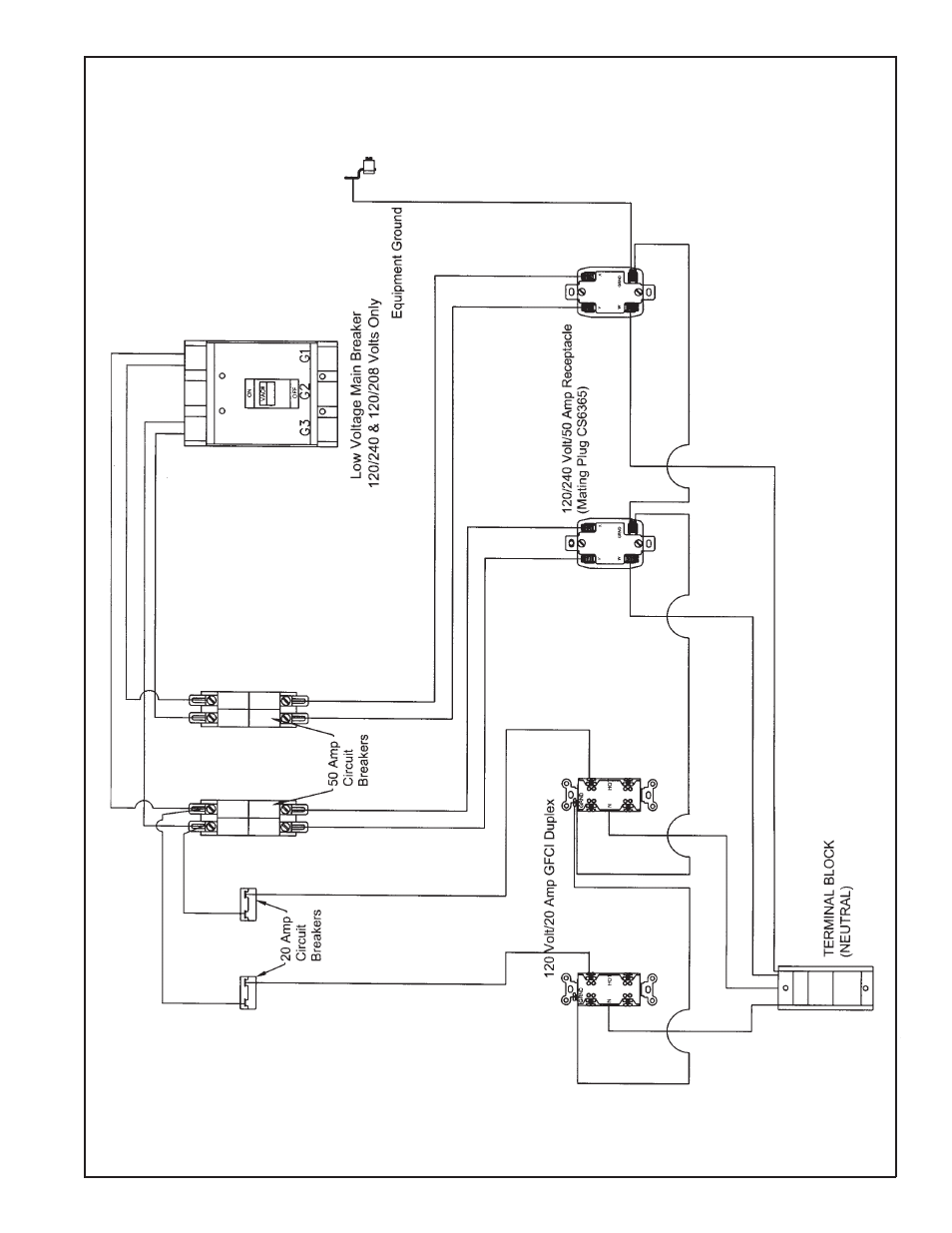 Receptacle wiring | Winco RP55 User Manual | Page 20 / 20