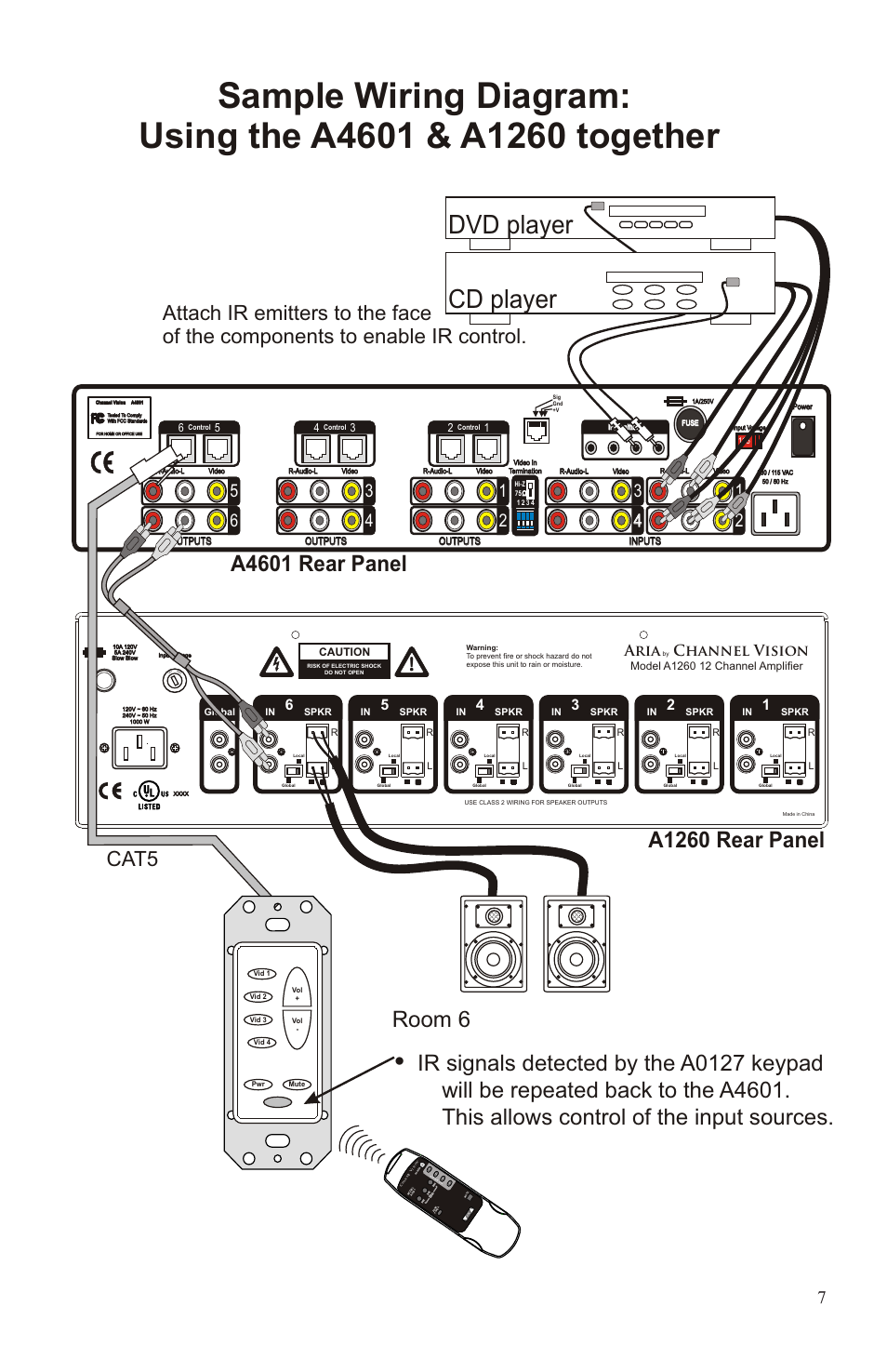 Creating a system, Dvd player, Cd player | Aria, Channel vision | Channel Vision A1260 User Manual | Page 7 / 8