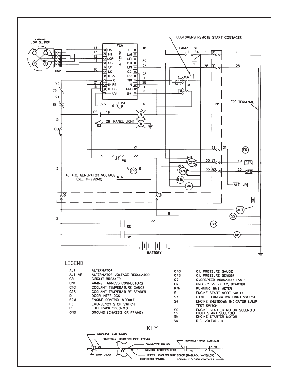 Dc electrical schematic | Winco MDS85R User Manual | Page 12 / 18