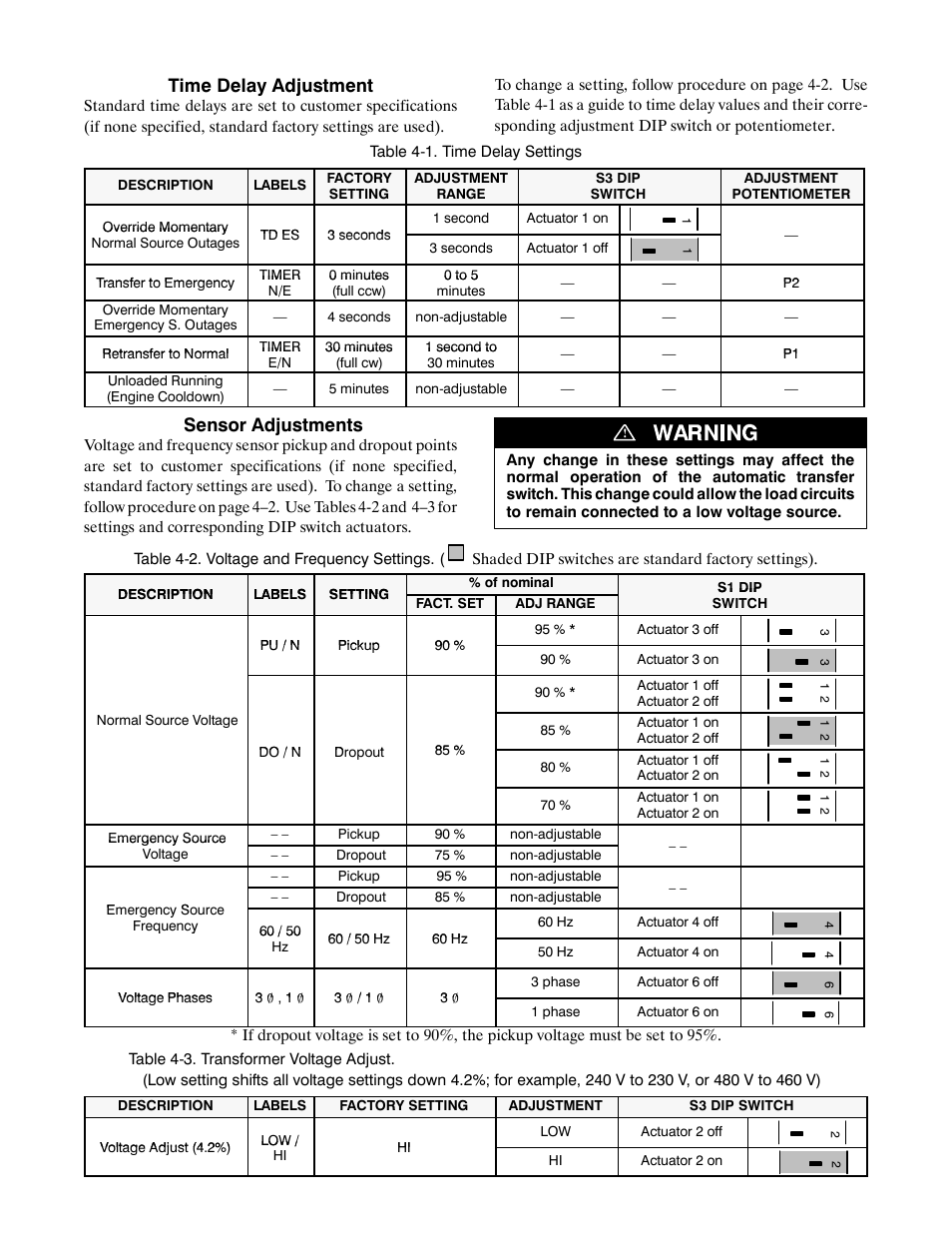 Time delay adjustment, Sensor adjustments | Winco ASCO 300 D Design 30-230 Amp User Manual | Page 12 / 20