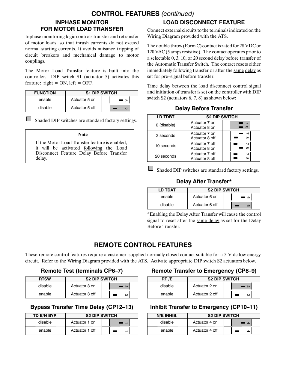 Control features (continued), Remote control features, Inphase monitor for motor load transfer | Load disconnect feature, Delay before transfer, Delay after transfer, Remote test (terminals cp6–7), Bypass transfer time delay (cp12–13), Remote transfer to emergency (cp8–9), Inhibit transfer to emergency (cp10–11) | Winco ASCO 300 D Design 30-230 Amp User Manual | Page 18 / 20