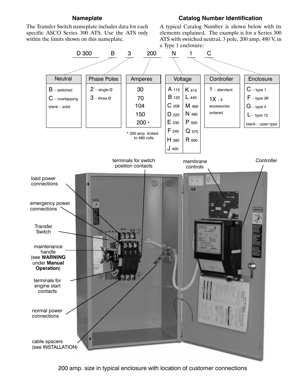 Winco ASCO 300 D Design 30-230 Amp User Manual | Page 2 / 20