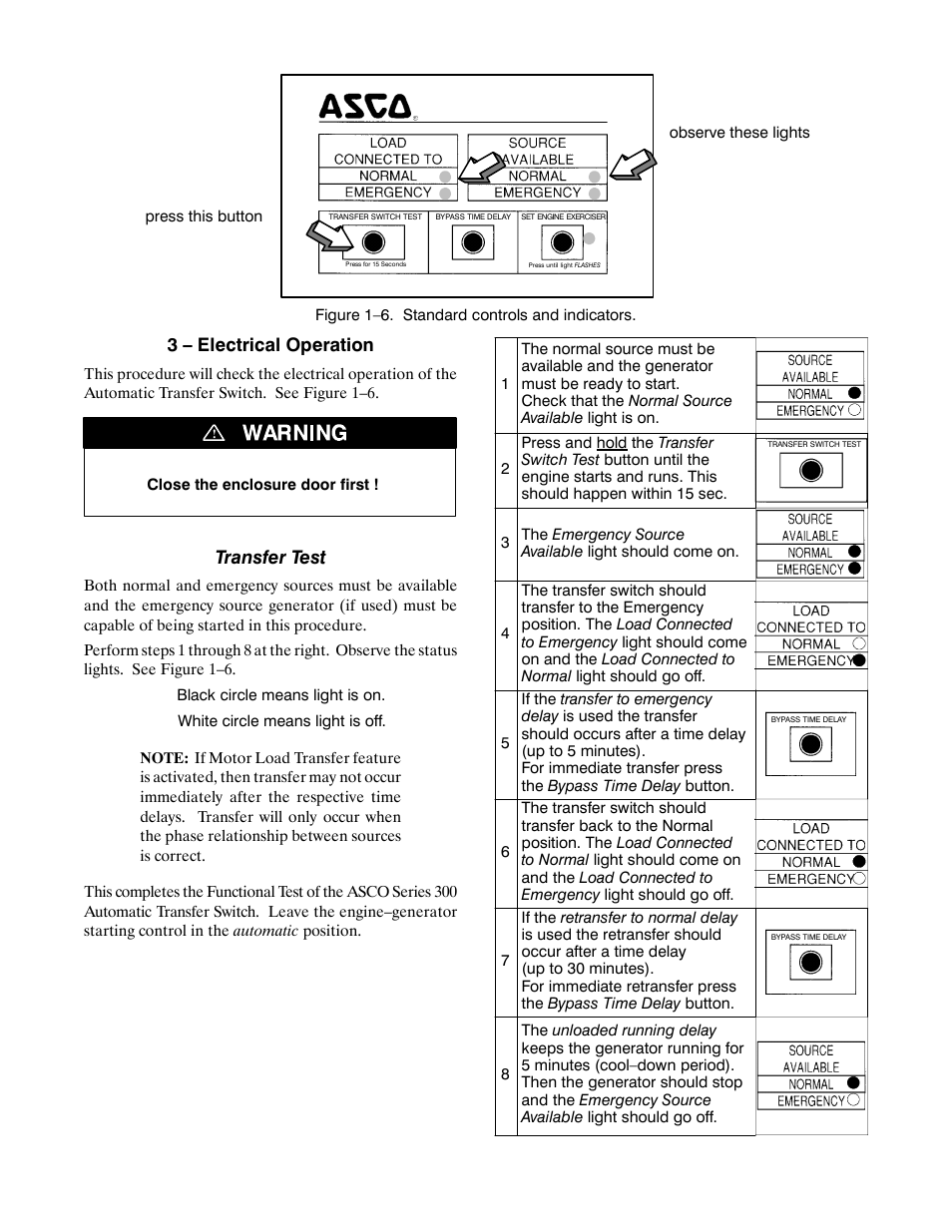 Installation, Continued), 3 – electrical operation | Transfer test | Winco ASCO 300 D Design 30-230 Amp User Manual | Page 8 / 20