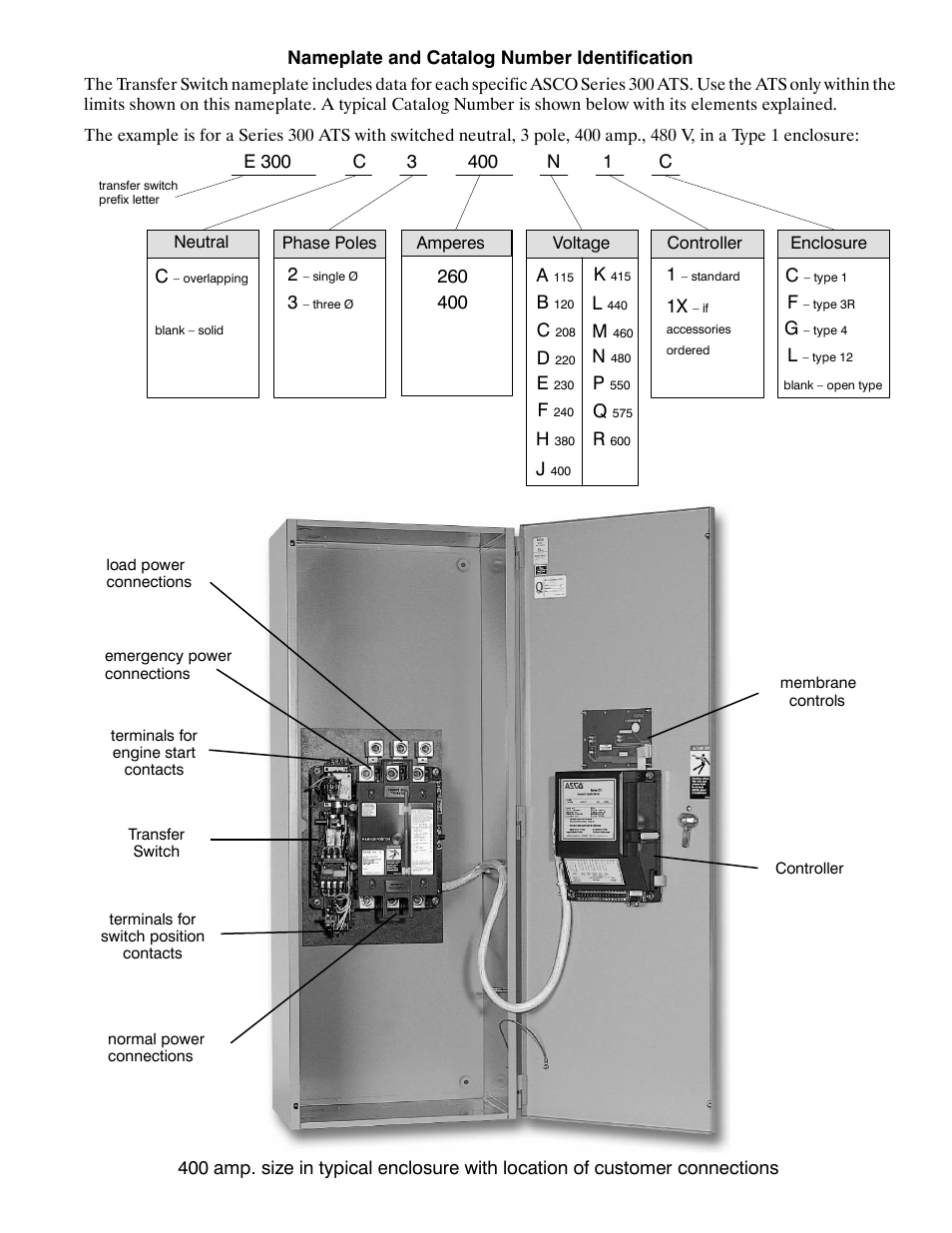 Winco ASCO 300 E Design 260-400 Amp User Manual | Page 2 / 19