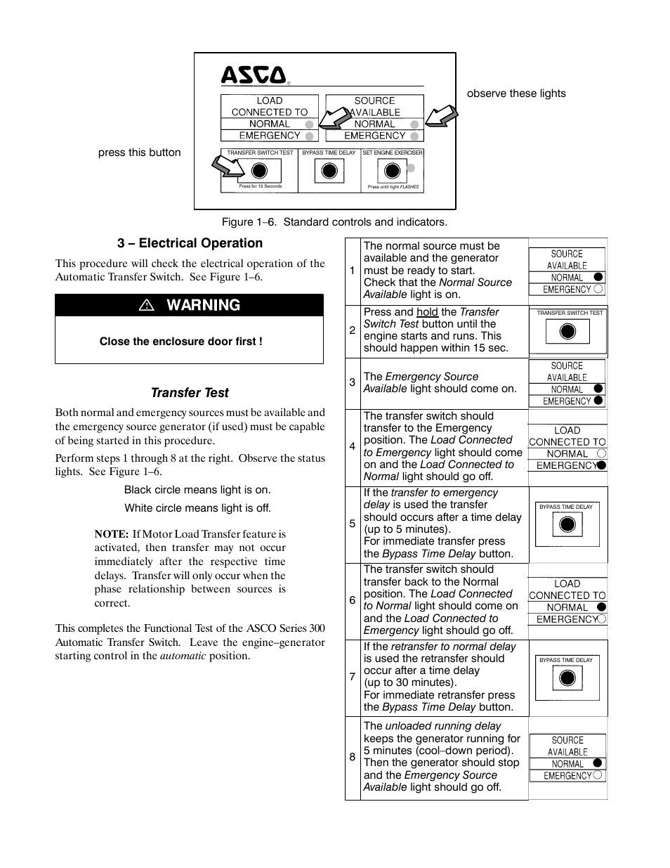 Installation, Continued), 3 – electrical operation | Transfer test | Winco ASCO 300 E Design 260-400 Amp User Manual | Page 7 / 19