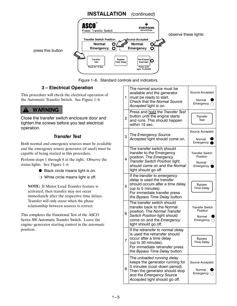 Installation | Winco ASCO 300 J Design 600 Amp User Manual | Page 9 / 20