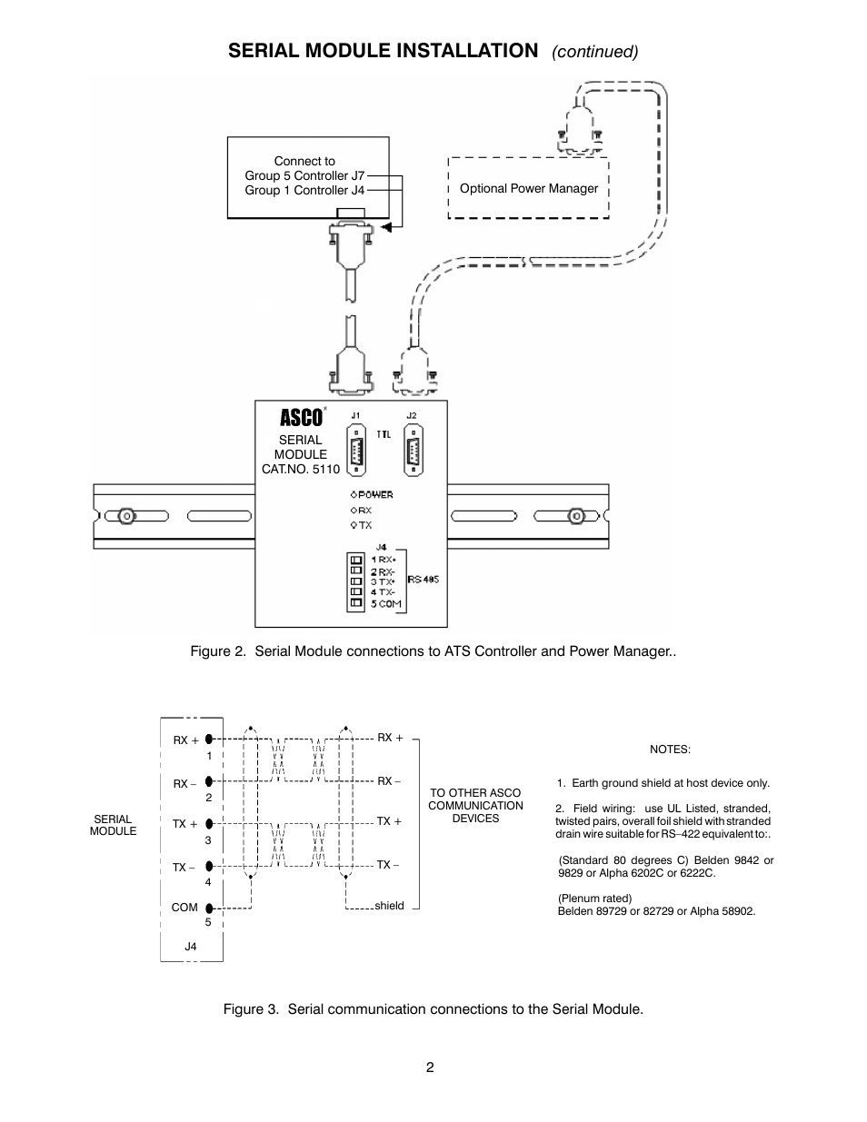 Serial module installation, Continued) | Winco ASCO 300 Accessory 72A Serial Module User Manual | Page 4 / 8