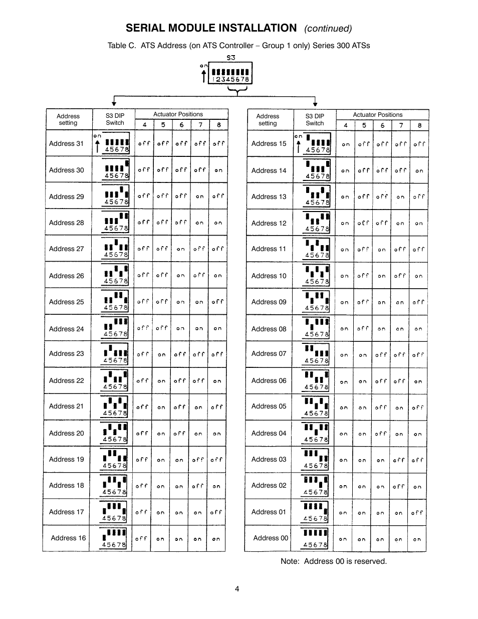 Serial module installation, Continued) | Winco ASCO 300 Accessory 72A Serial Module User Manual | Page 6 / 8