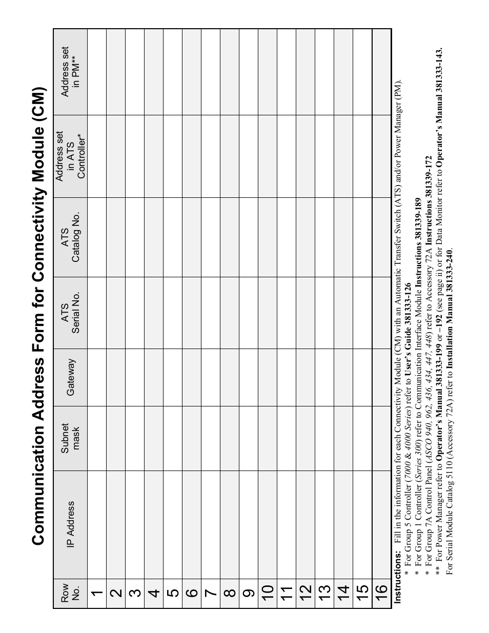 Winco ASCO 300 Accessory Connectivity Module User Manual | Page 18 / 31