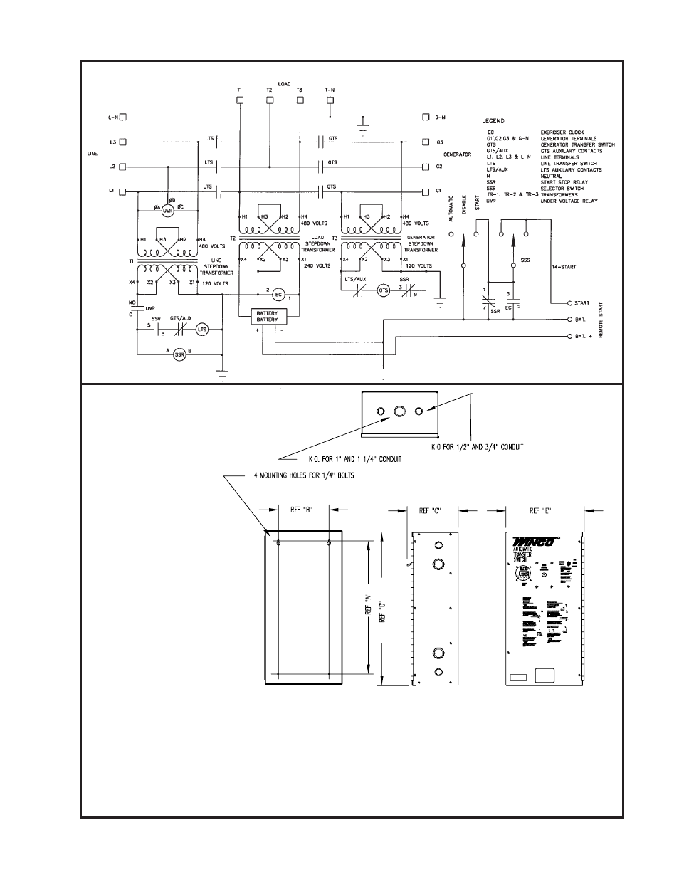 Ats panel outline dimensions | Winco ATS User Manual | Page 11 / 12