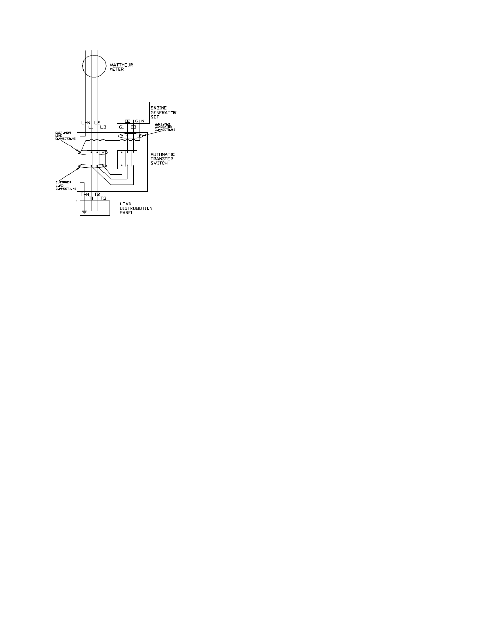Installing the automatic transfer switch (a.t.s.) | Winco ATS User Manual | Page 6 / 12