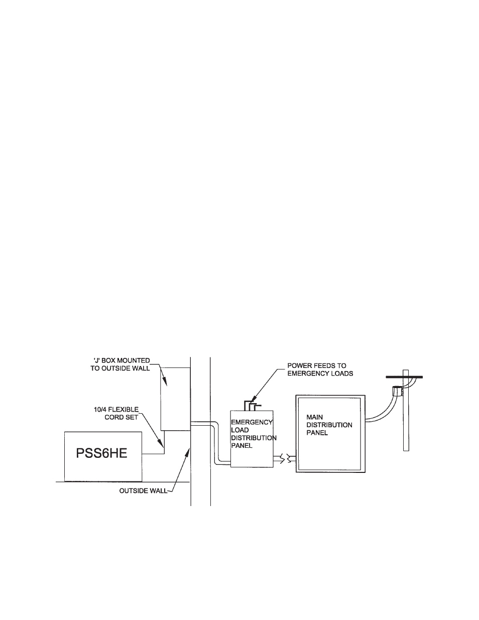 Winco EMERGENCY TRANSFER SERVICE KIT User Manual | Page 4 / 8