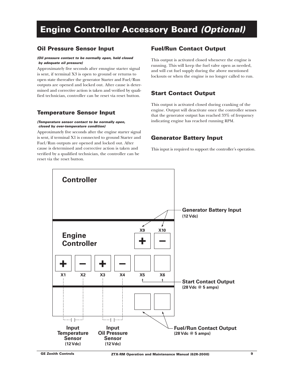 Optional), Engine controller accessory board, Controller engine controller | Winco ZTX-RM Series 40-400 Amps User Manual | Page 11 / 16