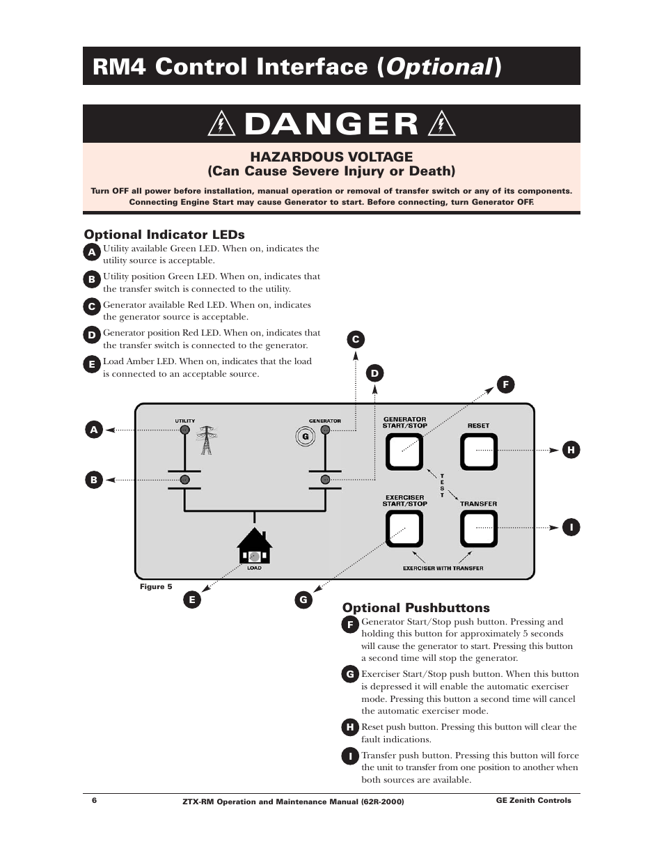 Danger, Optional, 4 control interface | Winco ZTX-RM Series 40-400 Amps User Manual | Page 8 / 16