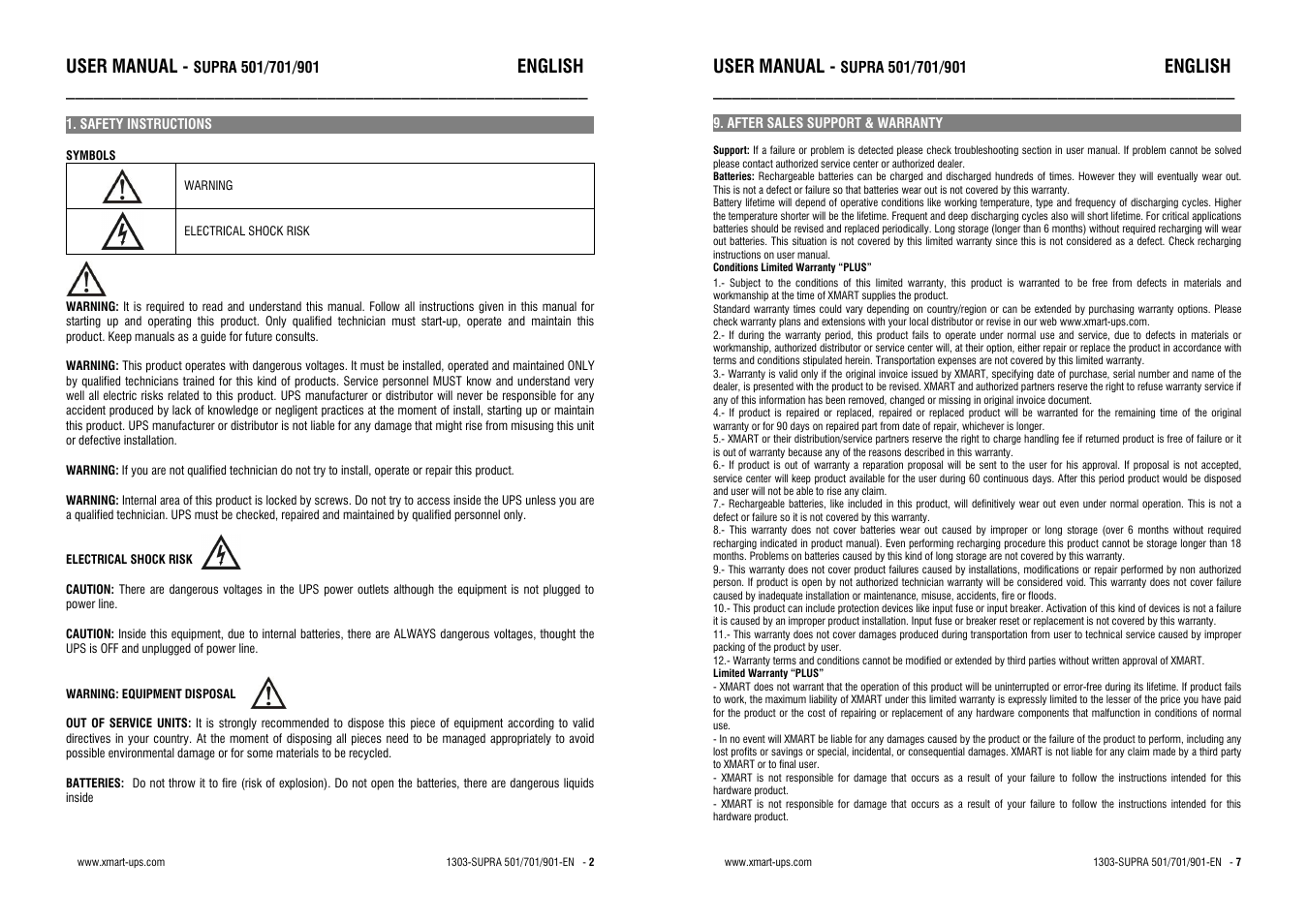 User manual, English | XMART Supra 901 User Manual | Page 2 / 4