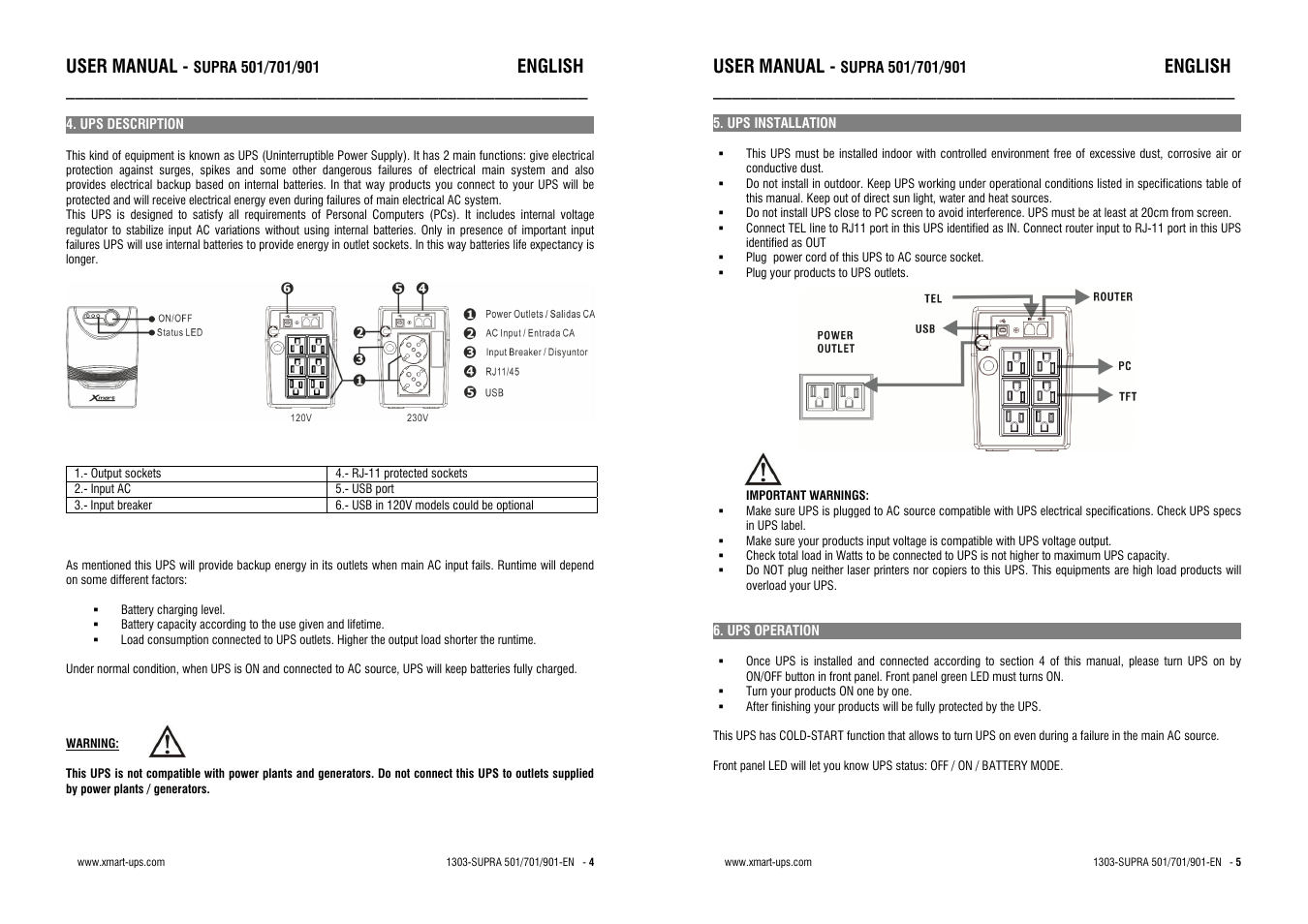 XMART Supra 901 User Manual | Page 4 / 4