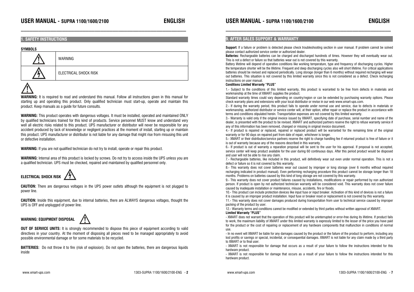 User manual, English | XMART Supra 2100 User Manual | Page 2 / 4