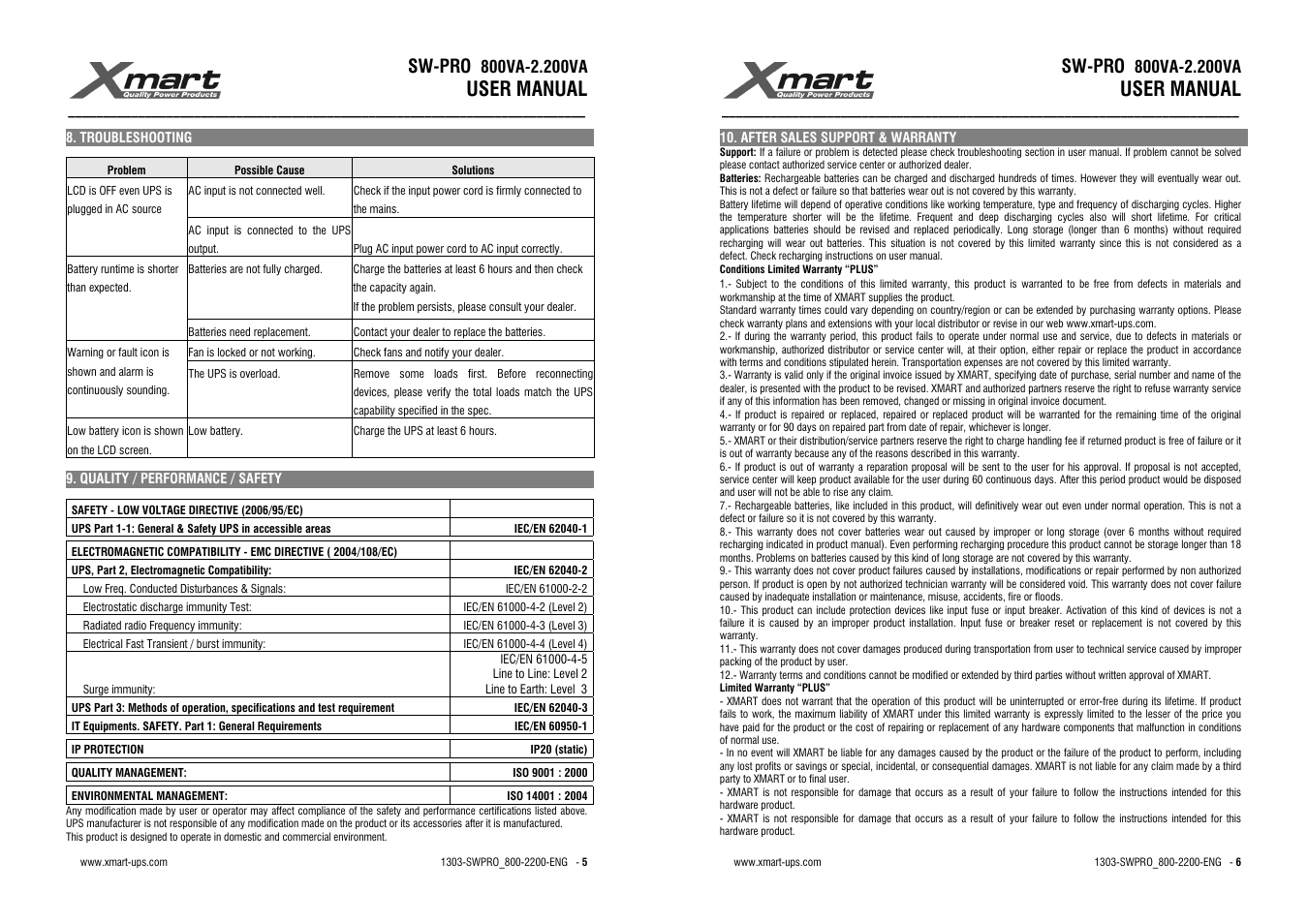 User manual, Sw-pro | XMART SW-PRO 2200 User Manual | Page 3 / 4
