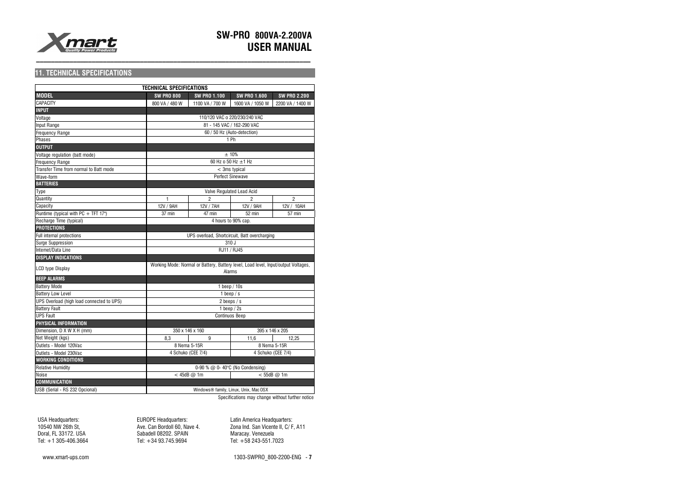 User manual, Sw-pro, Technical specifications | XMART SW-PRO 2200 User Manual | Page 4 / 4