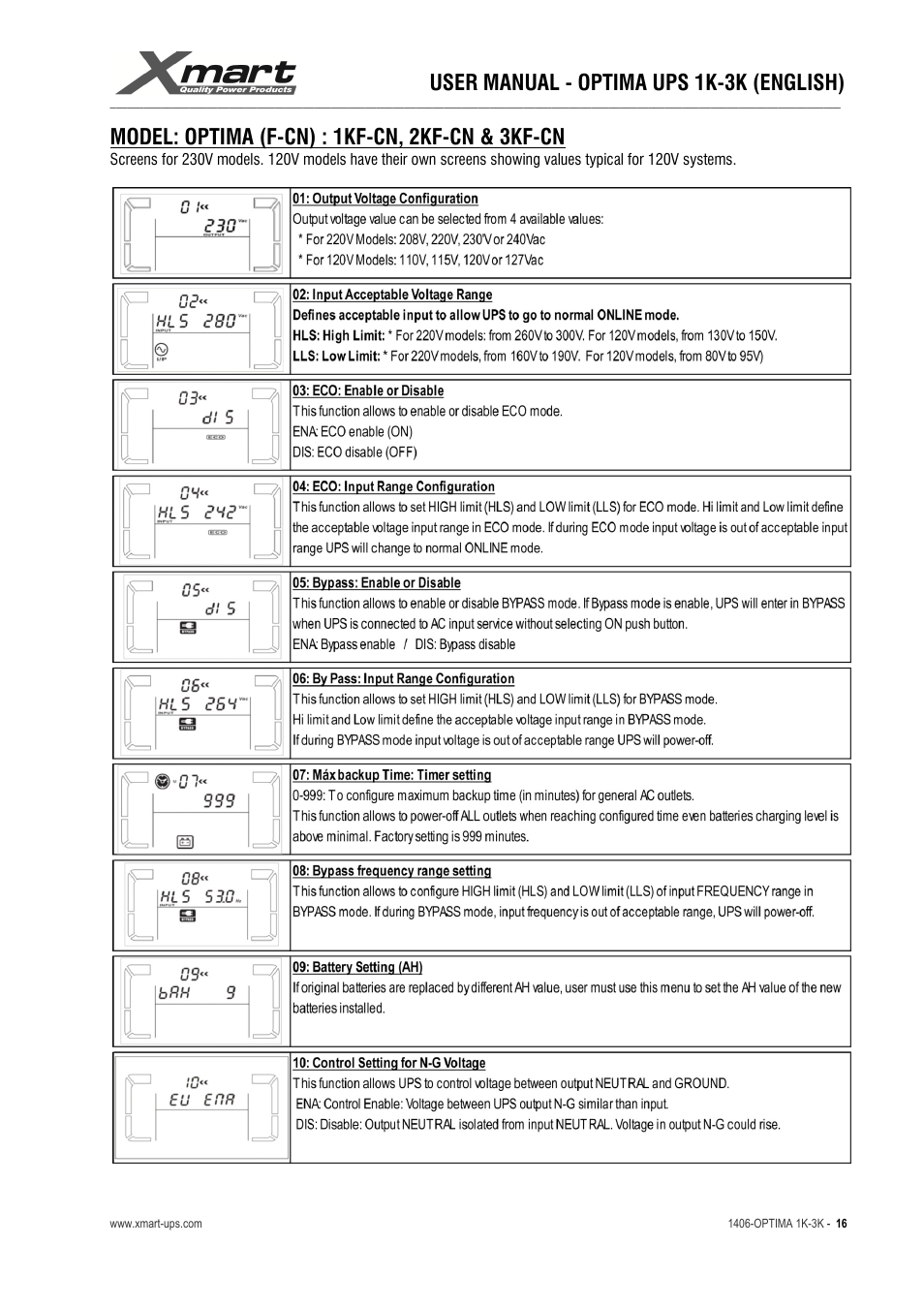 User manual - optima ups 1k-3k (english), Model: optima (f-cn) : 1kf-cn, 2kf-cn & 3kf-cn | XMART Optima 3K-HB User Manual | Page 16 / 30