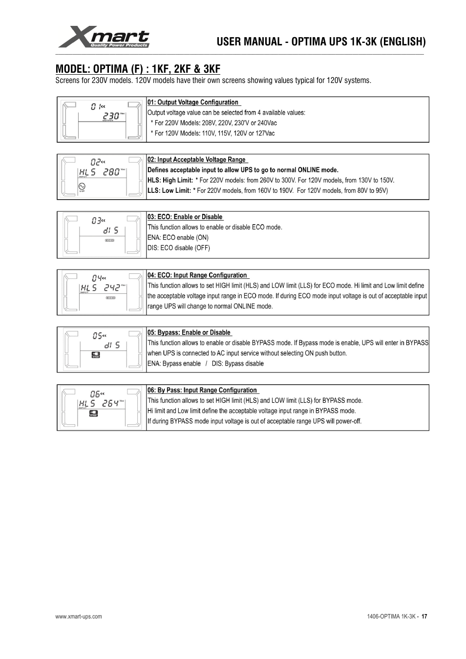 User manual - optima ups 1k-3k (english), Model: optima (f) : 1kf, 2kf & 3kf | XMART Optima 3K-HB User Manual | Page 17 / 30