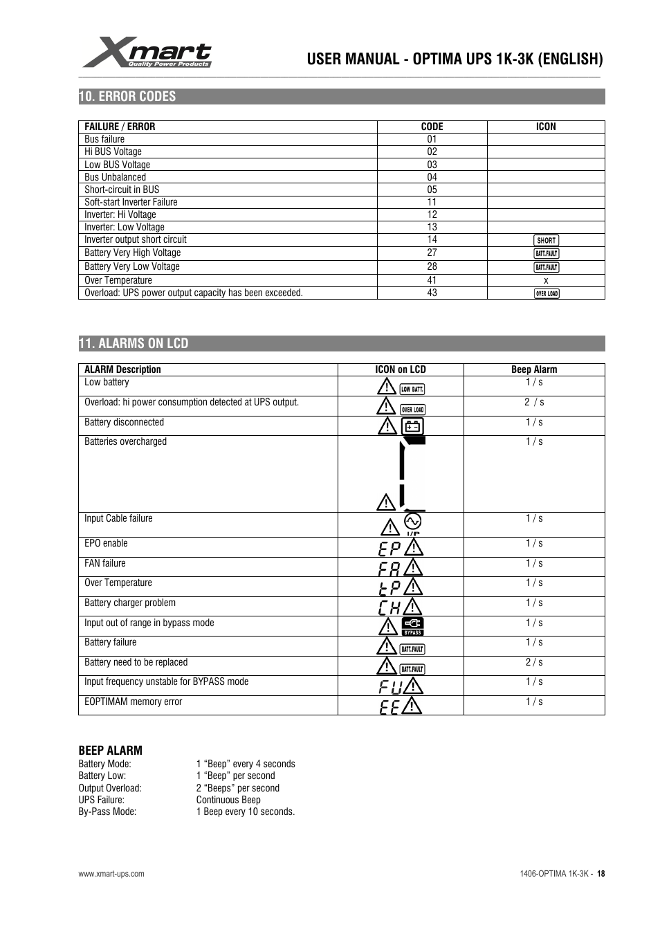 User manual - optima ups 1k-3k (english), Error codes, Alarms on lcd | XMART Optima 3K-HB User Manual | Page 18 / 30