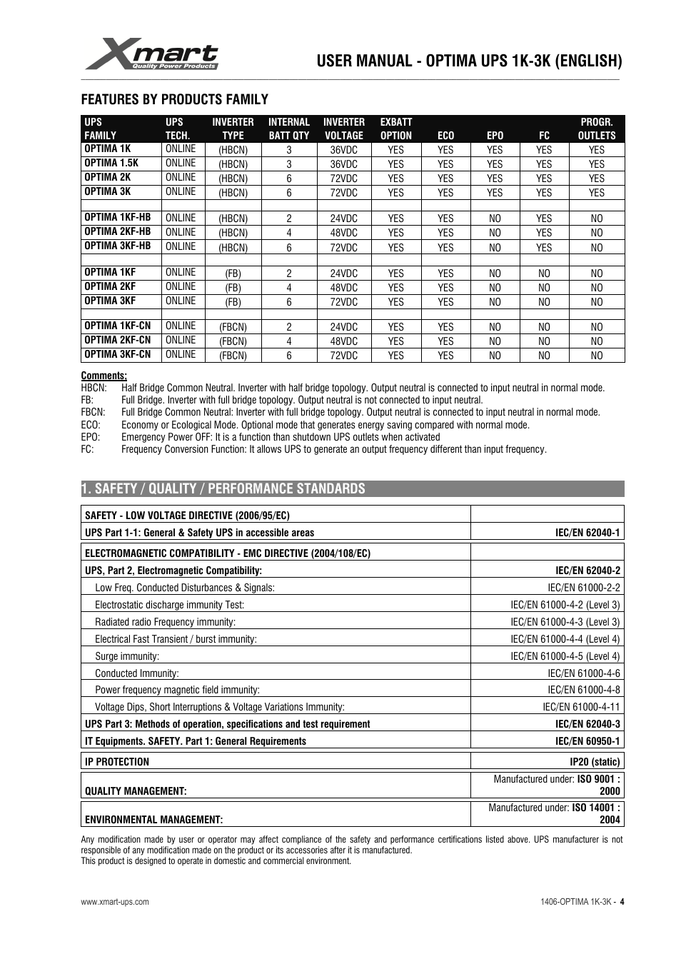 User manual - optima ups 1k-3k (english), Features by products family, Safety / quality / performance standards | XMART Optima 3K-HB User Manual | Page 4 / 30