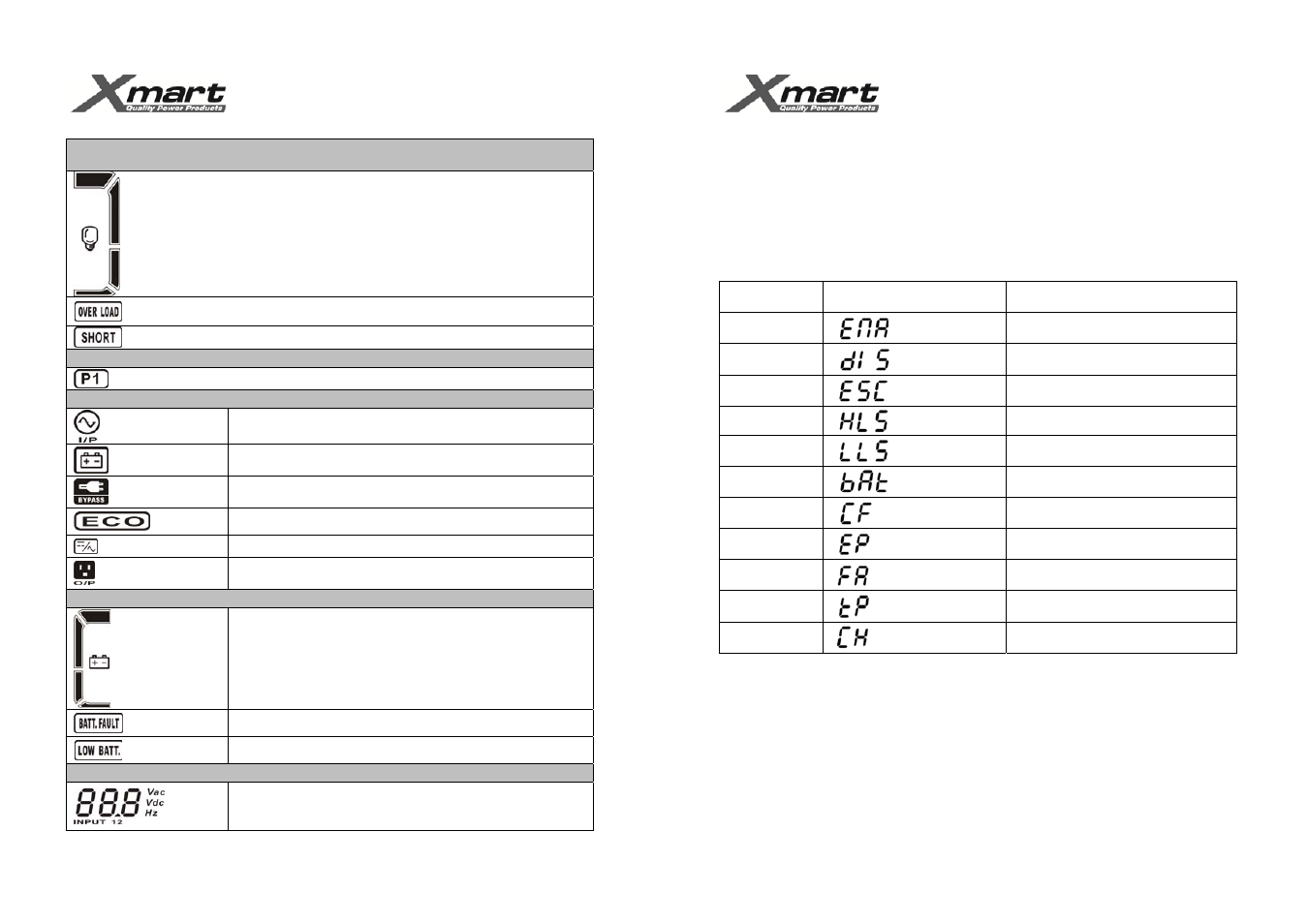 User manual, Optima rack 1-3k | XMART Optima-RACK 1K User Manual | Page 7 / 13