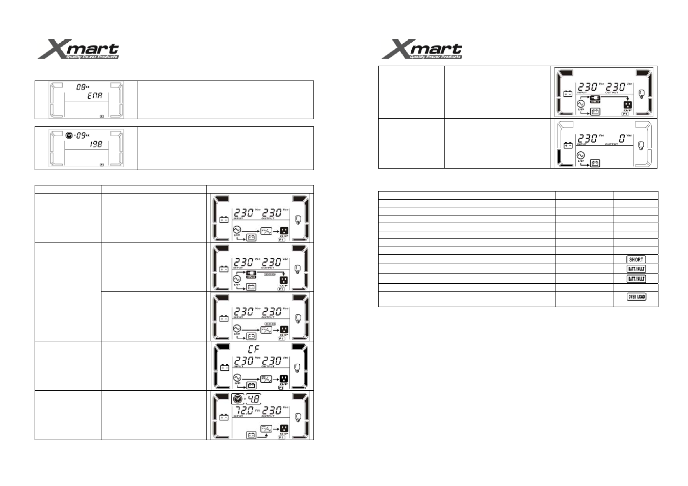 User manual, Optima rack 1-3k | XMART Optima-RACK 1K User Manual | Page 9 / 13