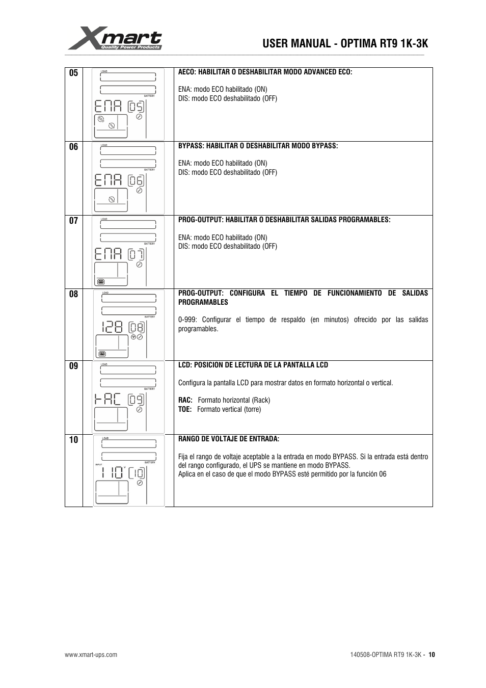 User manual - optima rt9 1k-3k | XMART Optima RT9 3K User Manual | Page 10 / 20