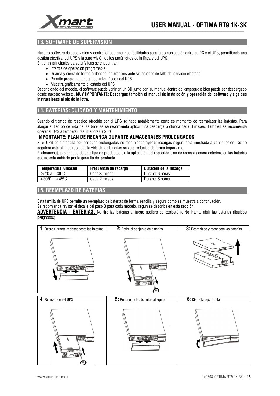 User manual - optima rt9 1k-3k | XMART Optima RT9 3K User Manual | Page 15 / 20