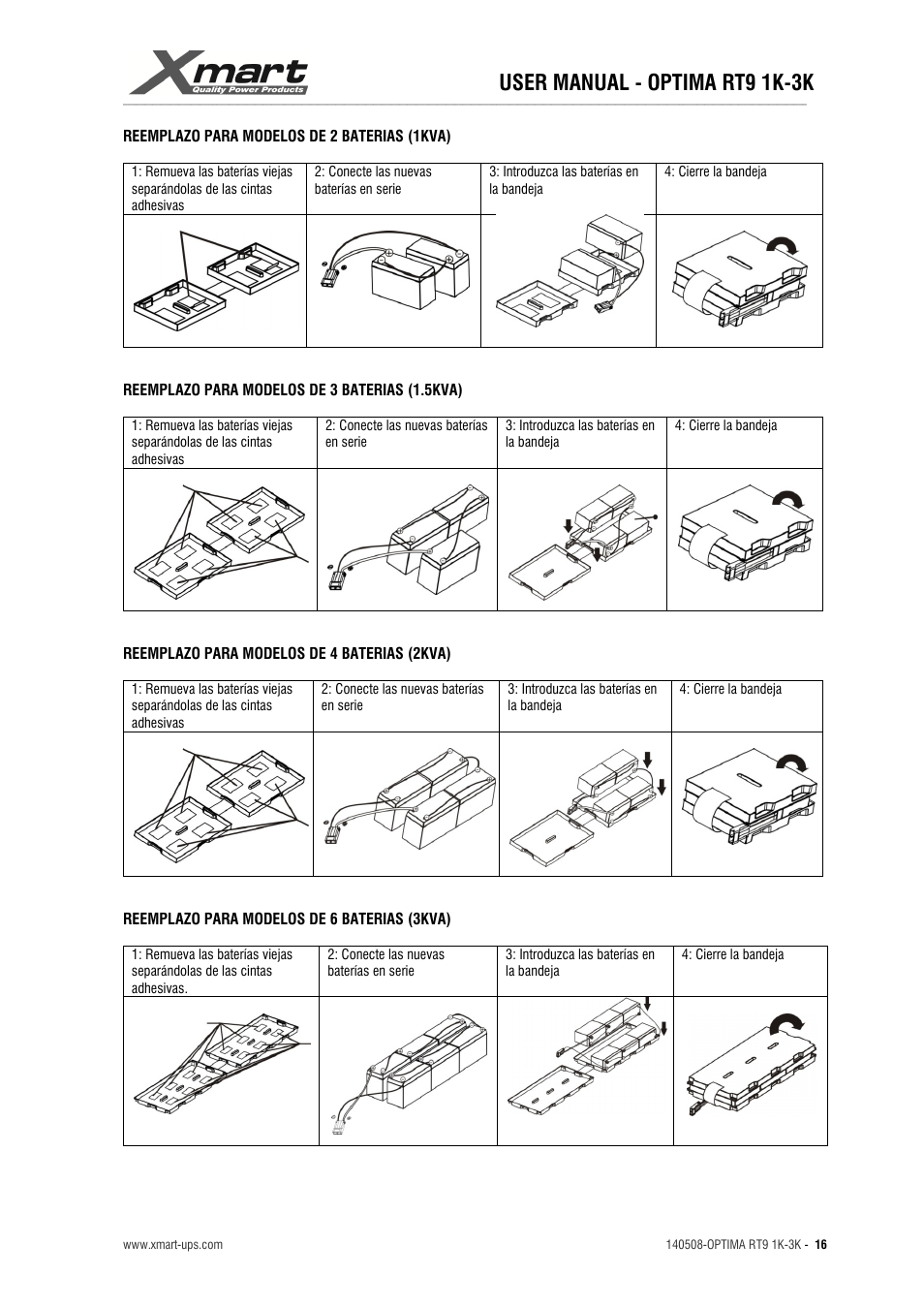 User manual - optima rt9 1k-3k | XMART Optima RT9 3K User Manual | Page 16 / 20