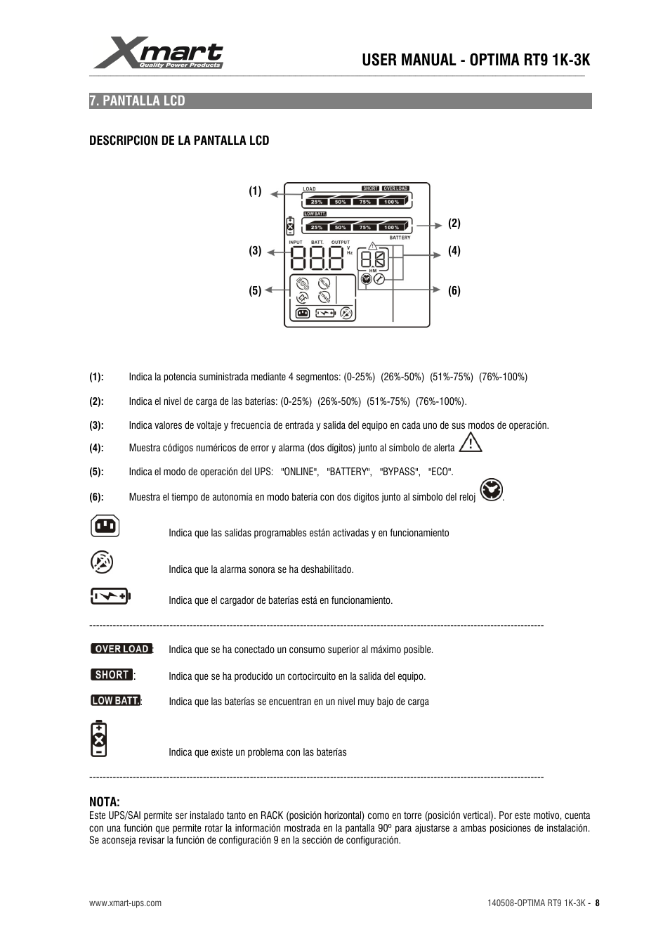 User manual - optima rt9 1k-3k, Pantalla lcd | XMART Optima RT9 3K User Manual | Page 8 / 20