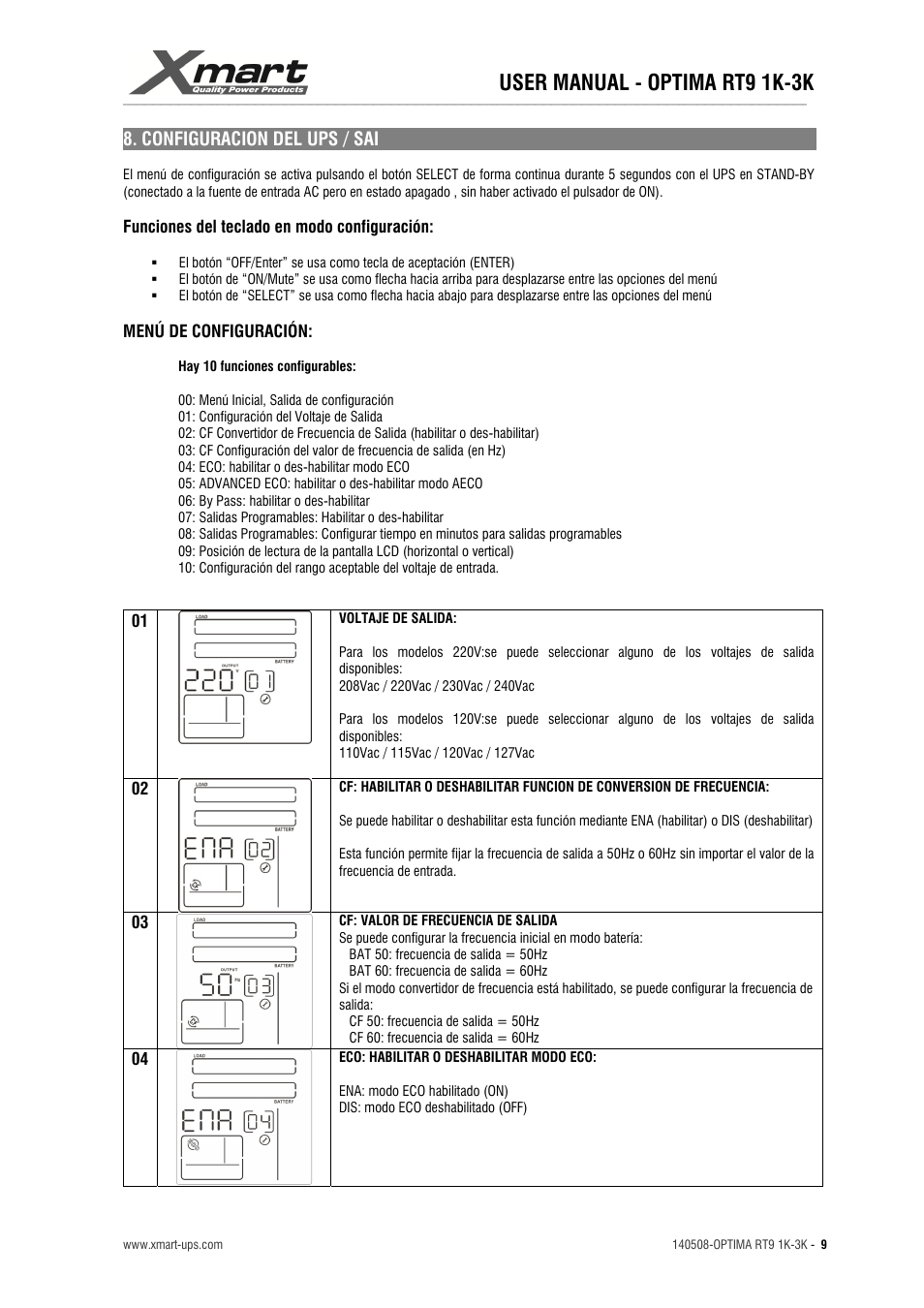 User manual - optima rt9 1k-3k | XMART Optima RT9 3K User Manual | Page 9 / 20