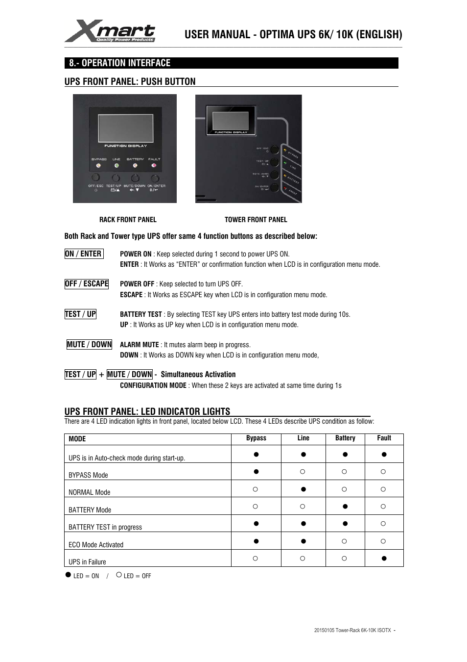 User manual - optima ups 6k/ 10k (english) | XMART Optima 10K ISOTX User Manual | Page 27 / 41