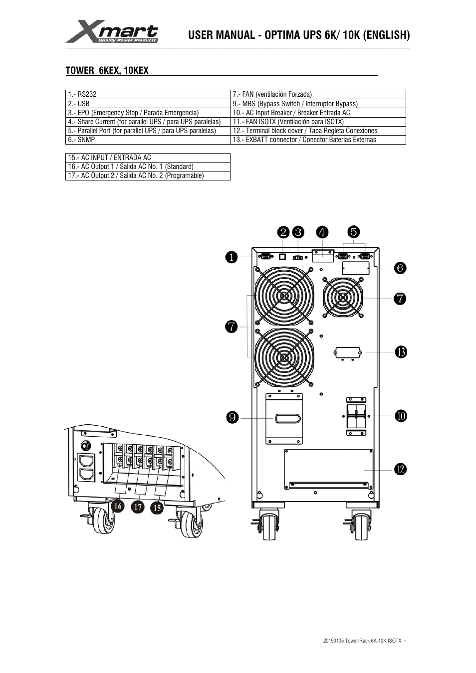 User manual - optima ups 6k/ 10k (english), Tower 6kex, 10kex | XMART Optima 10K ISOTX User Manual | Page 7 / 41