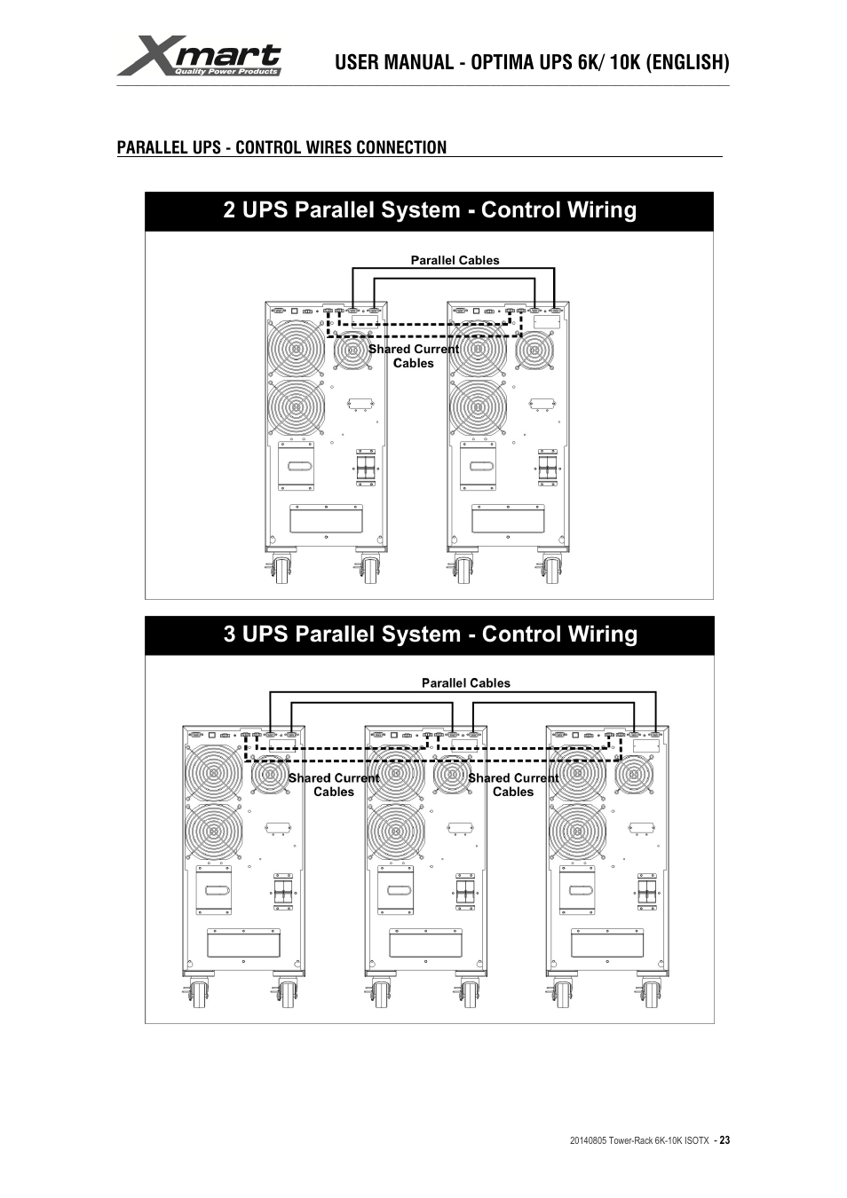 User manual - optima ups 6k/ 10k (english) | XMART Optima-RACK 10K User Manual | Page 23 / 41