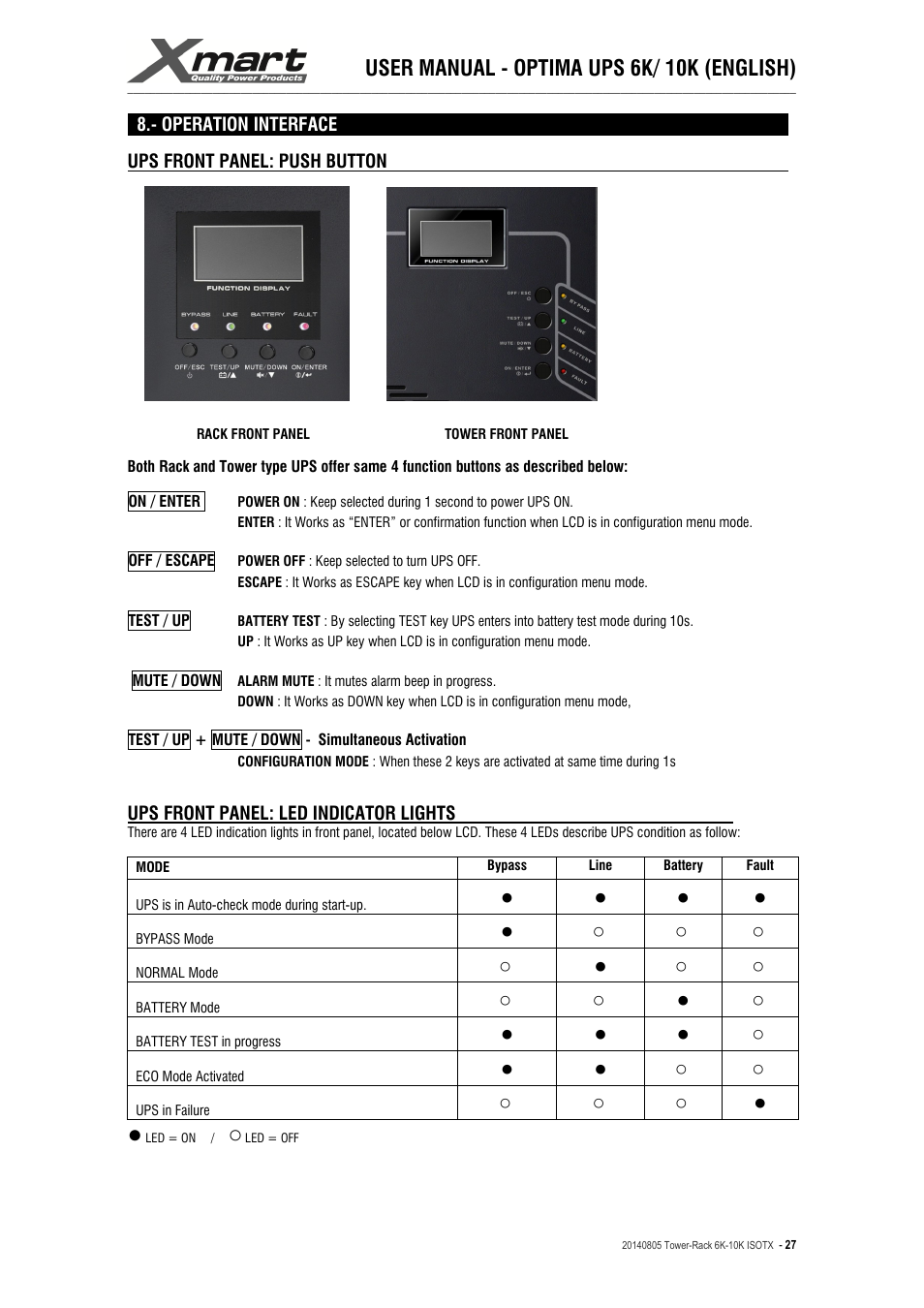 User manual - optima ups 6k/ 10k (english) | XMART Optima-RACK 10K User Manual | Page 27 / 41