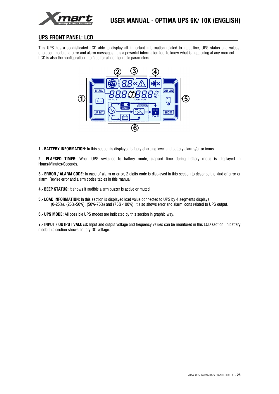 User manual - optima ups 6k/ 10k (english), Ups front panel: lcd | XMART Optima-RACK 10K User Manual | Page 28 / 41