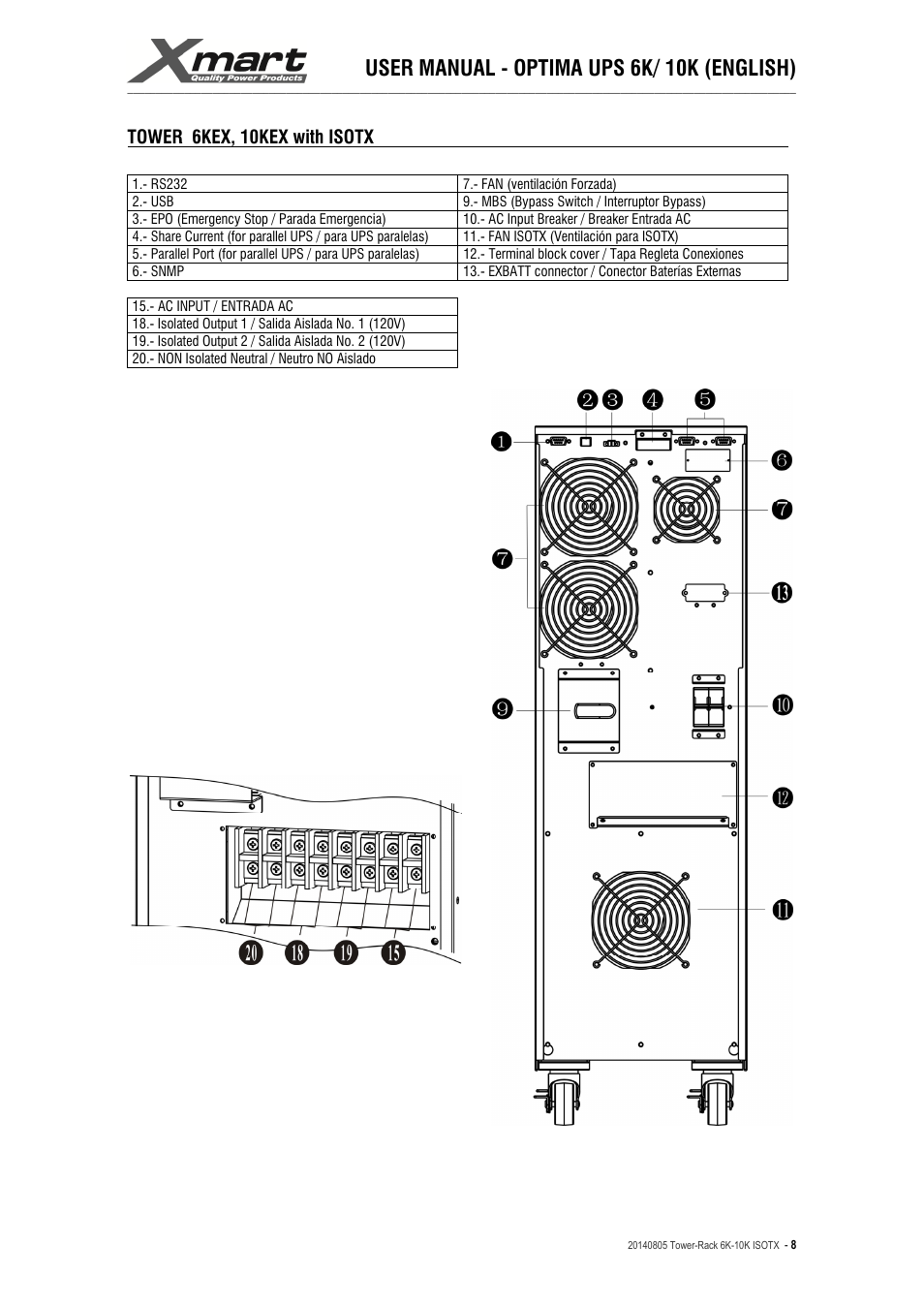 User manual - optima ups 6k/ 10k (english), Tower 6kex, 10kex with isotx | XMART Optima-RACK 10K User Manual | Page 8 / 41