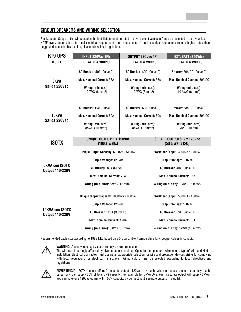 User manual, English, Rt9 ups | Isotx, Circuit breakers and wiring selection | XMART Optima RT9 10K User Manual | Page 13 / 42