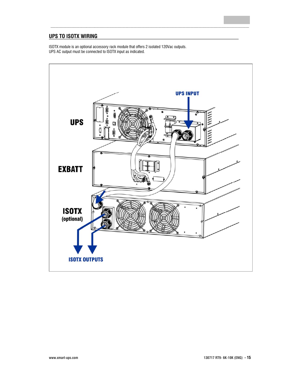 User manual, English | XMART Optima RT9 10K User Manual | Page 15 / 42