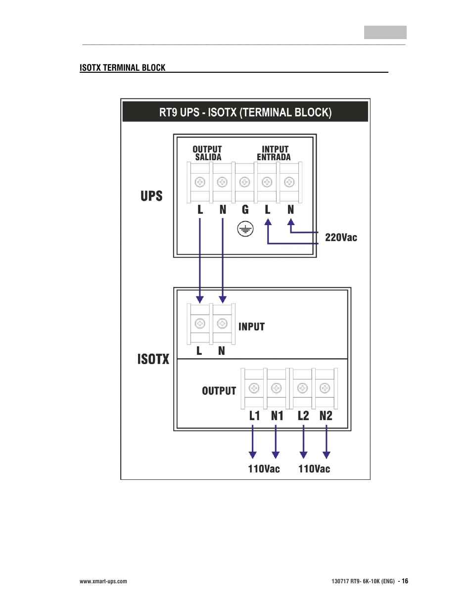 User manual, English | XMART Optima RT9 10K User Manual | Page 16 / 42