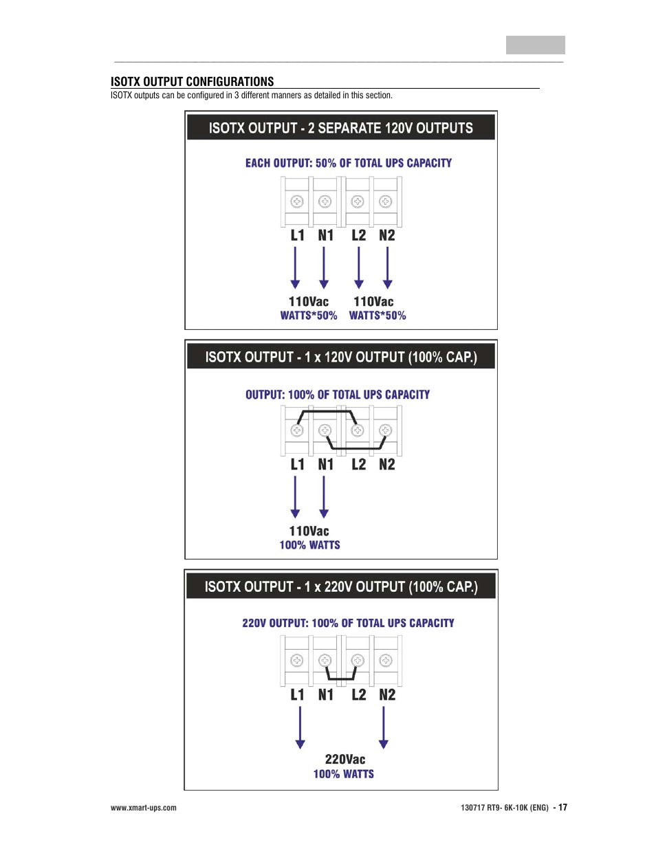 User manual, English | XMART Optima RT9 10K User Manual | Page 17 / 42